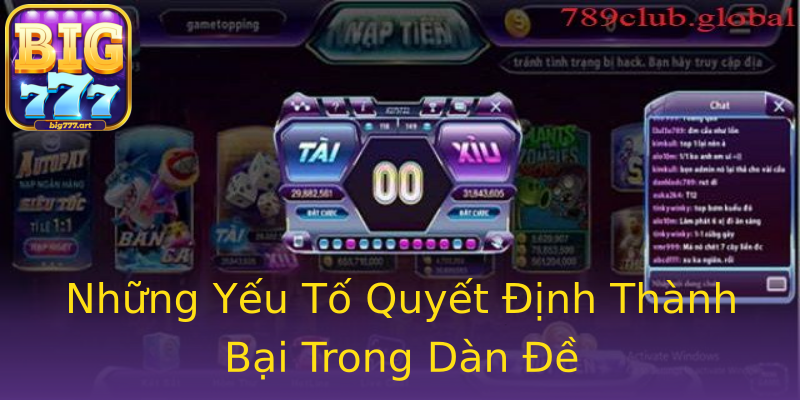 Những Yếu Tố Quyết Định Thành Bại Trong Dàn Đề Những Yếu Tố Quyết Định Thành Bại Trong Dàn Đề