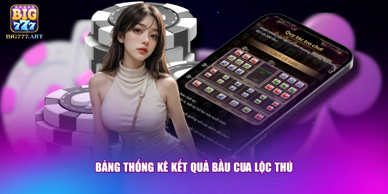 Bầu Cua Lộc Thú BIG777 - 3 Quy Định Cần Nắm Khi Tham Gia 3 Bảng thống kê kết quả Bầu Cua Lộc Thú