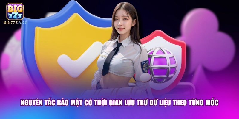 Nguyên tắc bảo mật có thời gian lưu trữ dữ liệu theo từng mốc  